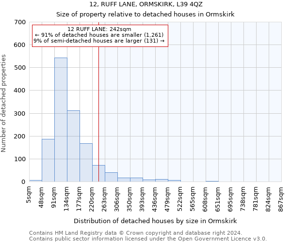 12, RUFF LANE, ORMSKIRK, L39 4QZ: Size of property relative to detached houses in Ormskirk