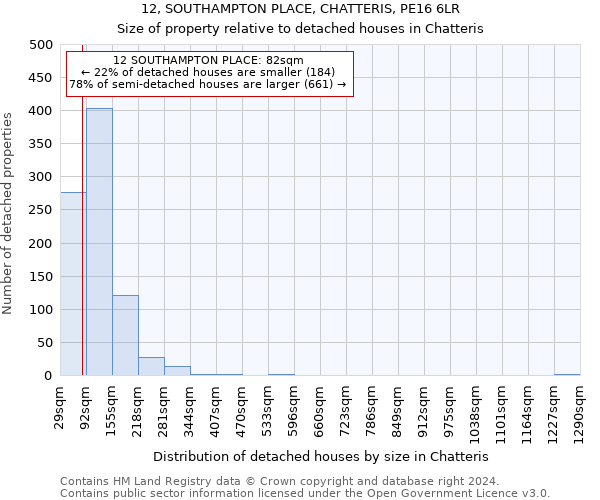 12, SOUTHAMPTON PLACE, CHATTERIS, PE16 6LR: Size of property relative to detached houses in Chatteris