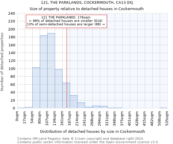 121, THE PARKLANDS, COCKERMOUTH, CA13 0XJ: Size of property relative to detached houses in Cockermouth