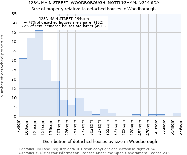 123A, MAIN STREET, WOODBOROUGH, NOTTINGHAM, NG14 6DA: Size of property relative to detached houses in Woodborough