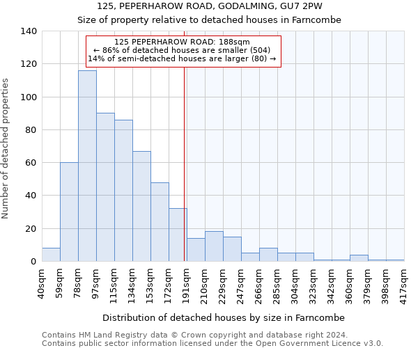 125, PEPERHAROW ROAD, GODALMING, GU7 2PW: Size of property relative to detached houses in Farncombe