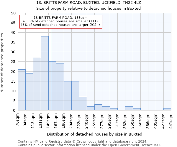 13, BRITTS FARM ROAD, BUXTED, UCKFIELD, TN22 4LZ: Size of property relative to detached houses in Buxted