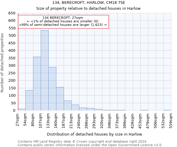 134, BERECROFT, HARLOW, CM18 7SE: Size of property relative to detached houses in Harlow