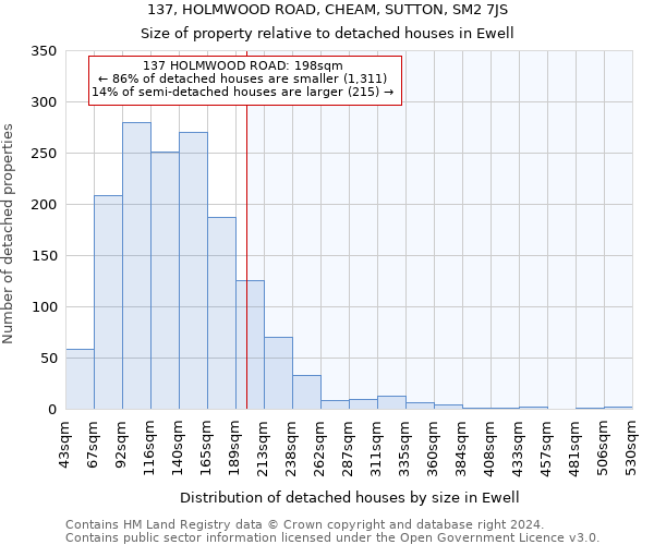 137, HOLMWOOD ROAD, CHEAM, SUTTON, SM2 7JS: Size of property relative to detached houses in Ewell