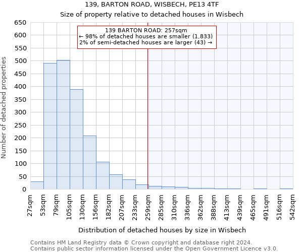 139, BARTON ROAD, WISBECH, PE13 4TF: Size of property relative to detached houses in Wisbech