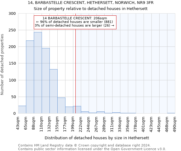 14, BARBASTELLE CRESCENT, HETHERSETT, NORWICH, NR9 3FR: Size of property relative to detached houses in Hethersett