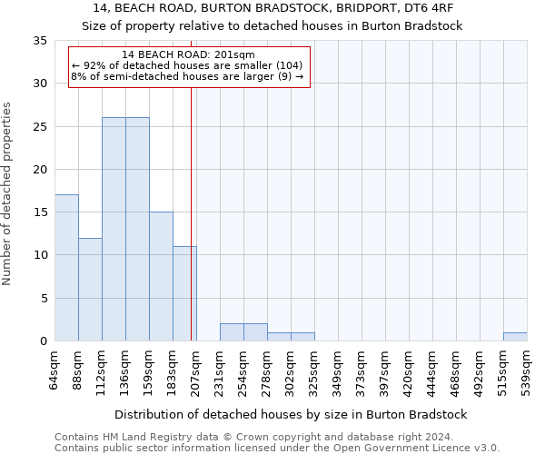 14, BEACH ROAD, BURTON BRADSTOCK, BRIDPORT, DT6 4RF: Size of property relative to detached houses in Burton Bradstock