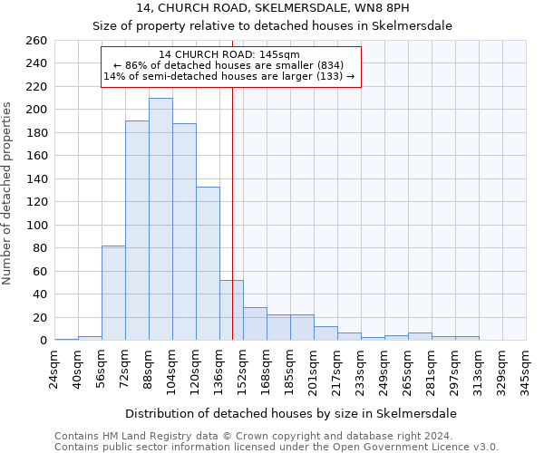 14, CHURCH ROAD, SKELMERSDALE, WN8 8PH: Size of property relative to detached houses in Skelmersdale