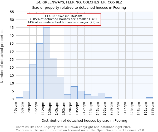 14, GREENWAYS, FEERING, COLCHESTER, CO5 9LZ: Size of property relative to detached houses in Feering