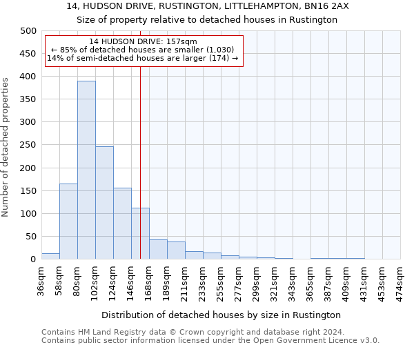 14, HUDSON DRIVE, RUSTINGTON, LITTLEHAMPTON, BN16 2AX: Size of property relative to detached houses in Rustington