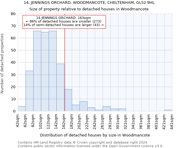 14, JENNINGS ORCHARD, WOODMANCOTE, CHELTENHAM, GL52 9HL: Size of property relative to detached houses in Woodmancote