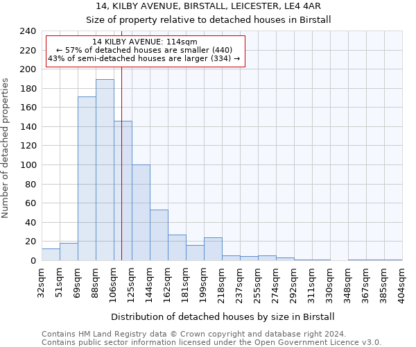 14, KILBY AVENUE, BIRSTALL, LEICESTER, LE4 4AR: Size of property relative to detached houses in Birstall