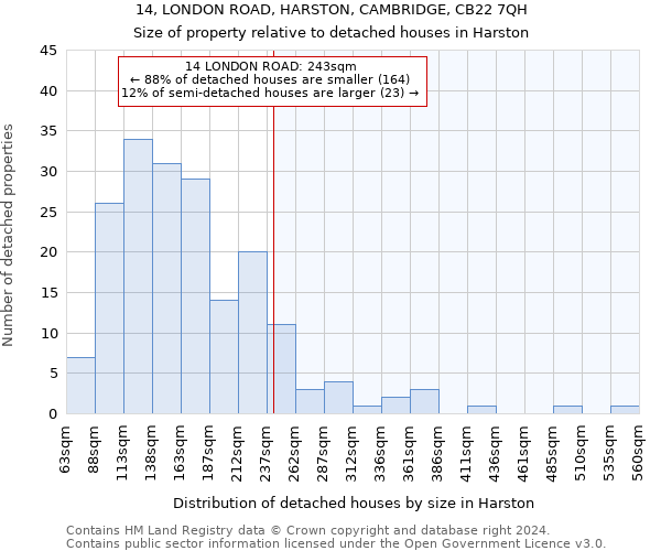 14, LONDON ROAD, HARSTON, CAMBRIDGE, CB22 7QH: Size of property relative to detached houses in Harston