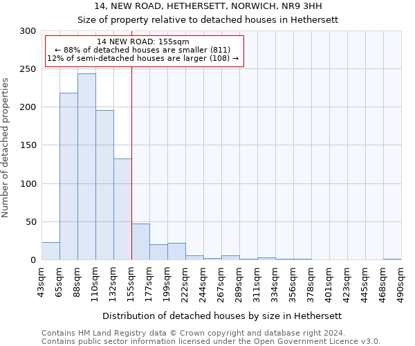 14, NEW ROAD, HETHERSETT, NORWICH, NR9 3HH: Size of property relative to detached houses in Hethersett