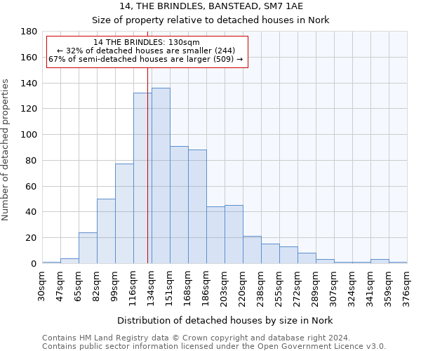 14, THE BRINDLES, BANSTEAD, SM7 1AE: Size of property relative to detached houses in Nork