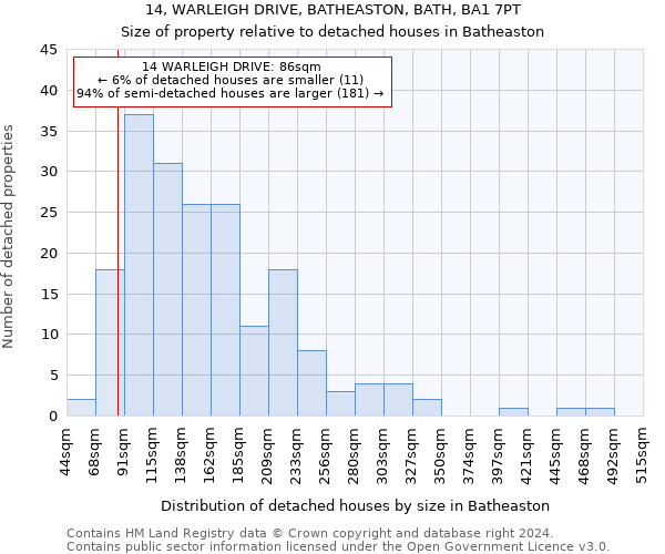 14, WARLEIGH DRIVE, BATHEASTON, BATH, BA1 7PT: Size of property relative to detached houses in Batheaston