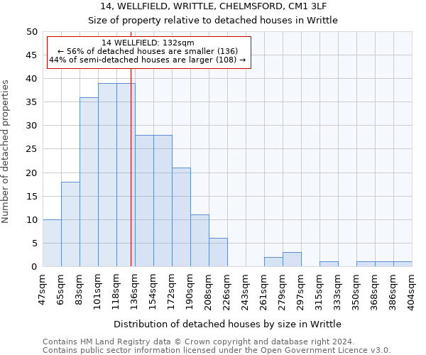 14, WELLFIELD, WRITTLE, CHELMSFORD, CM1 3LF: Size of property relative to detached houses in Writtle