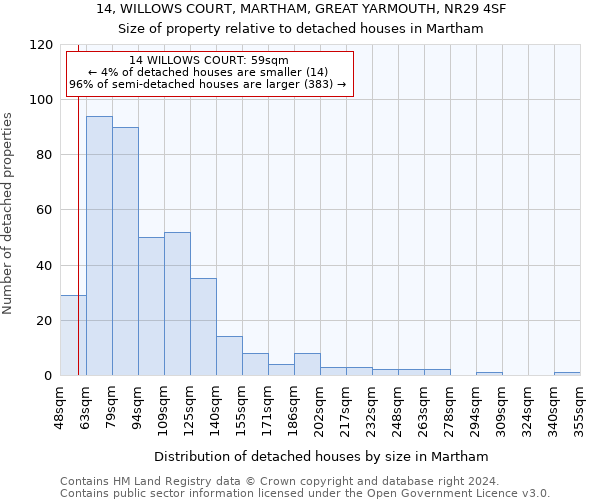 14, WILLOWS COURT, MARTHAM, GREAT YARMOUTH, NR29 4SF: Size of property relative to detached houses in Martham