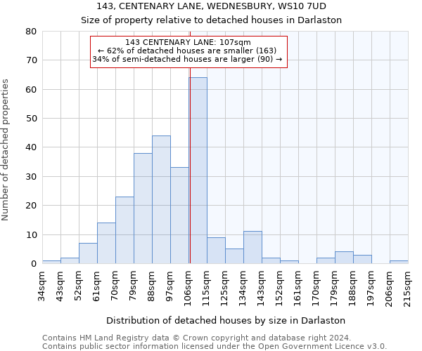 143, CENTENARY LANE, WEDNESBURY, WS10 7UD: Size of property relative to detached houses in Darlaston