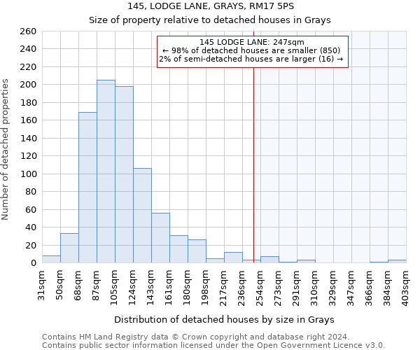 145, LODGE LANE, GRAYS, RM17 5PS: Size of property relative to detached houses in Grays