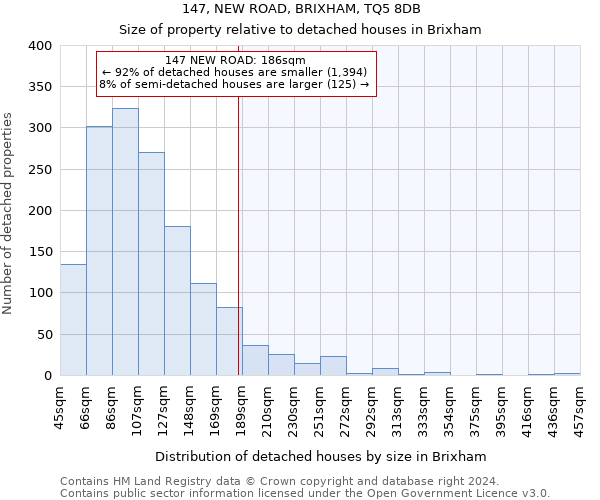 147, NEW ROAD, BRIXHAM, TQ5 8DB: Size of property relative to detached houses in Brixham