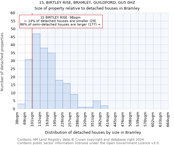 15, BIRTLEY RISE, BRAMLEY, GUILDFORD, GU5 0HZ: Size of property relative to detached houses in Bramley