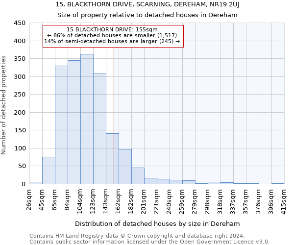 15, BLACKTHORN DRIVE, SCARNING, DEREHAM, NR19 2UJ: Size of property relative to detached houses in Dereham