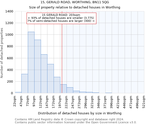 15, GERALD ROAD, WORTHING, BN11 5QG: Size of property relative to detached houses in Worthing