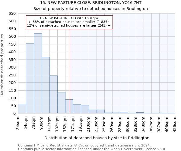 15, NEW PASTURE CLOSE, BRIDLINGTON, YO16 7NT: Size of property relative to detached houses in Bridlington