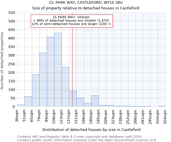 15, PARK WAY, CASTLEFORD, WF10 1BU: Size of property relative to detached houses in Castleford