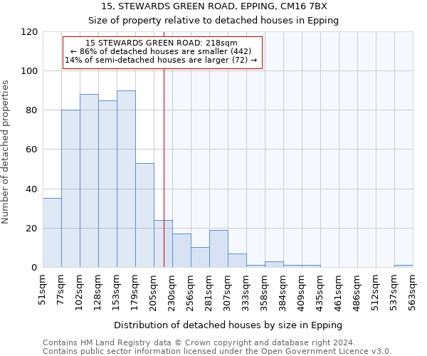 15, STEWARDS GREEN ROAD, EPPING, CM16 7BX: Size of property relative to detached houses in Epping