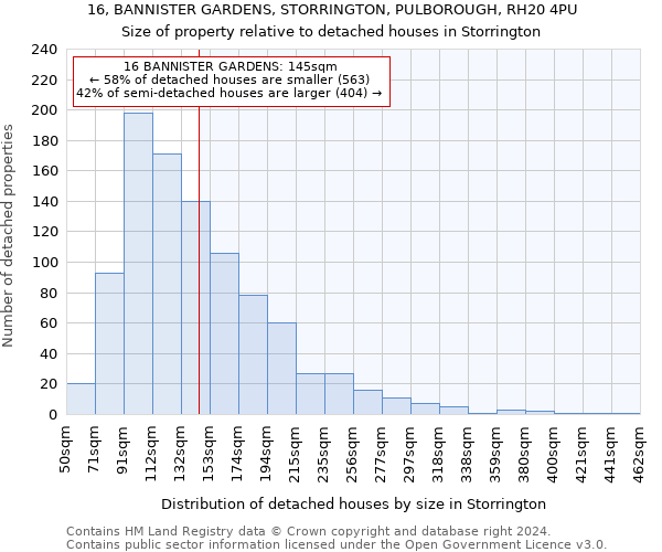 16, BANNISTER GARDENS, STORRINGTON, PULBOROUGH, RH20 4PU: Size of property relative to detached houses in Storrington