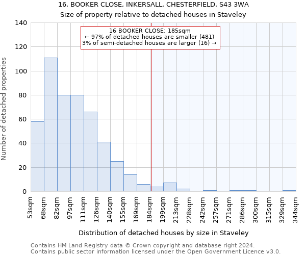 16, BOOKER CLOSE, INKERSALL, CHESTERFIELD, S43 3WA: Size of property relative to detached houses in Staveley