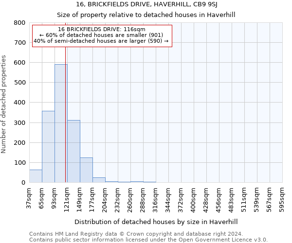 16, BRICKFIELDS DRIVE, HAVERHILL, CB9 9SJ: Size of property relative to detached houses in Haverhill