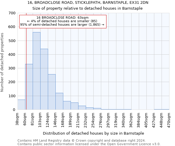 16, BROADCLOSE ROAD, STICKLEPATH, BARNSTAPLE, EX31 2DN: Size of property relative to detached houses in Barnstaple