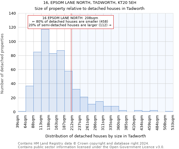 16, EPSOM LANE NORTH, TADWORTH, KT20 5EH: Size of property relative to detached houses in Tadworth