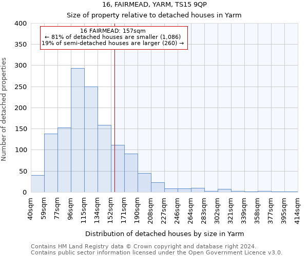 16, FAIRMEAD, YARM, TS15 9QP: Size of property relative to detached houses in Yarm