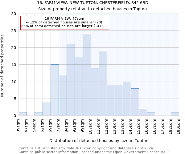 16, FARM VIEW, NEW TUPTON, CHESTERFIELD, S42 6BD: Size of property relative to detached houses in Tupton