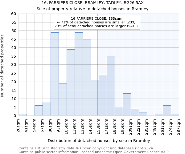 16, FARRIERS CLOSE, BRAMLEY, TADLEY, RG26 5AX: Size of property relative to detached houses in Bramley