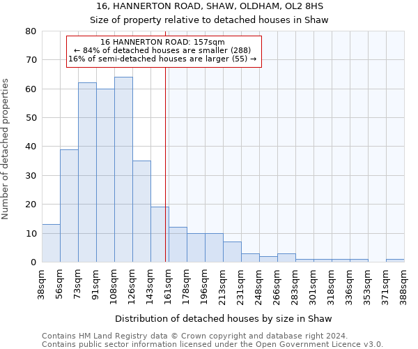 16, HANNERTON ROAD, SHAW, OLDHAM, OL2 8HS: Size of property relative to detached houses in Shaw