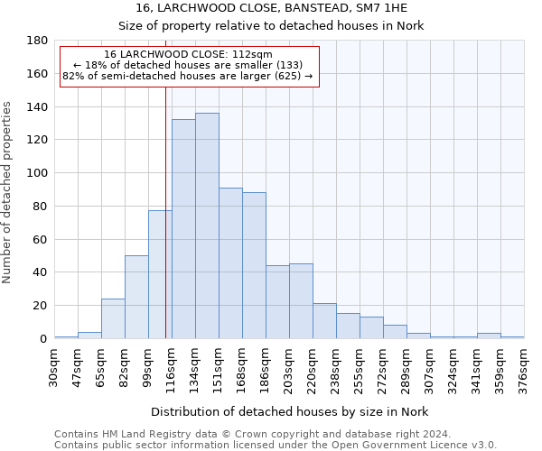 16, LARCHWOOD CLOSE, BANSTEAD, SM7 1HE: Size of property relative to detached houses in Nork