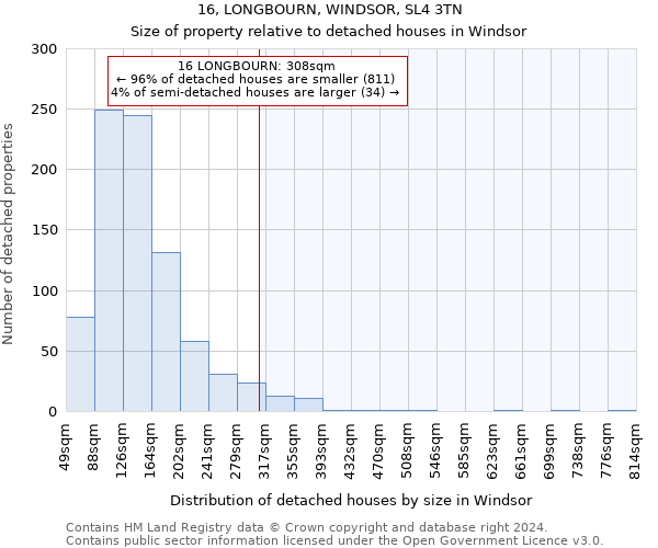 16, LONGBOURN, WINDSOR, SL4 3TN: Size of property relative to detached houses in Windsor