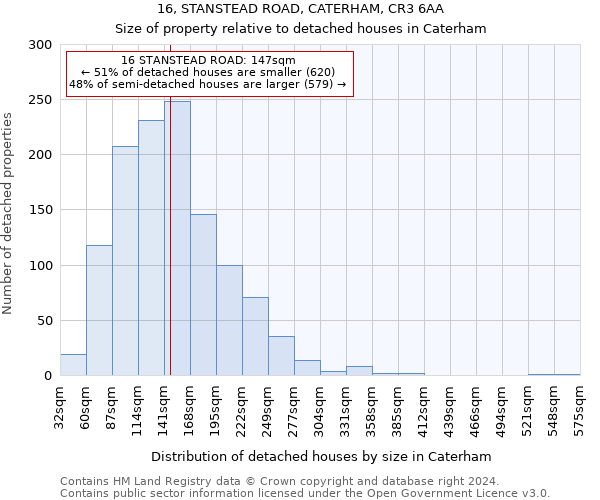 16, STANSTEAD ROAD, CATERHAM, CR3 6AA: Size of property relative to detached houses in Caterham