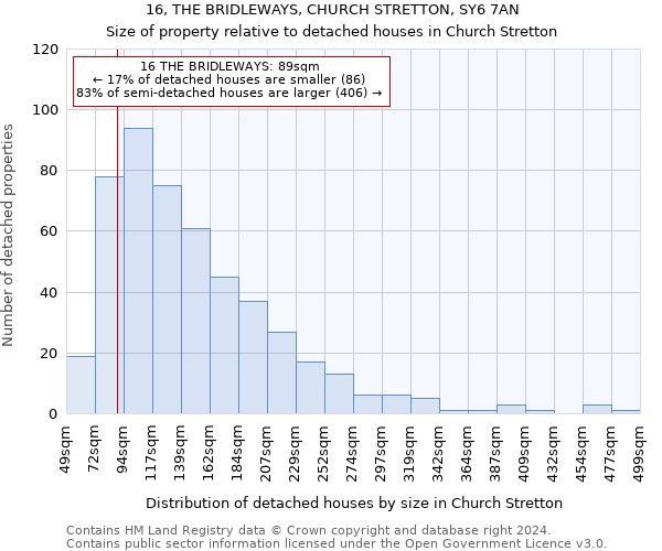 16, THE BRIDLEWAYS, CHURCH STRETTON, SY6 7AN: Size of property relative to detached houses in Church Stretton