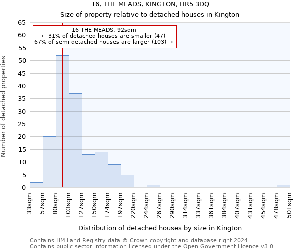 16, THE MEADS, KINGTON, HR5 3DQ: Size of property relative to detached houses in Kington