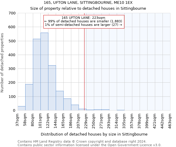 165, UFTON LANE, SITTINGBOURNE, ME10 1EX: Size of property relative to detached houses in Sittingbourne