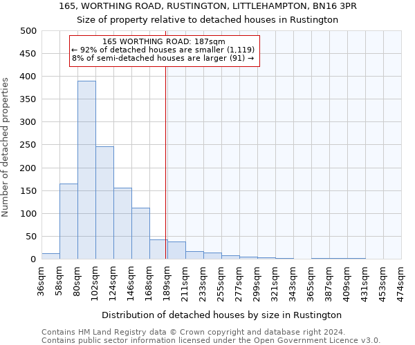 165, WORTHING ROAD, RUSTINGTON, LITTLEHAMPTON, BN16 3PR: Size of property relative to detached houses in Rustington