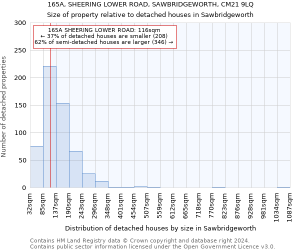 165A, SHEERING LOWER ROAD, SAWBRIDGEWORTH, CM21 9LQ: Size of property relative to detached houses in Sawbridgeworth