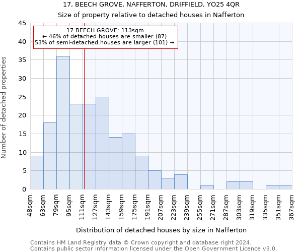 17, BEECH GROVE, NAFFERTON, DRIFFIELD, YO25 4QR: Size of property relative to detached houses in Nafferton