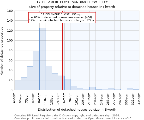 17, DELAMERE CLOSE, SANDBACH, CW11 1XY: Size of property relative to detached houses in Elworth